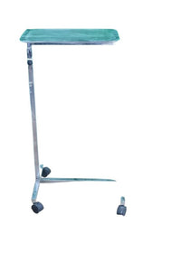 Mesa de Mayo